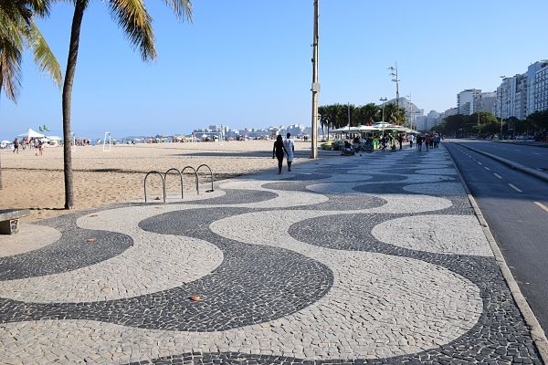 Sidewalk Copacabana Beach Rio de Janeiro