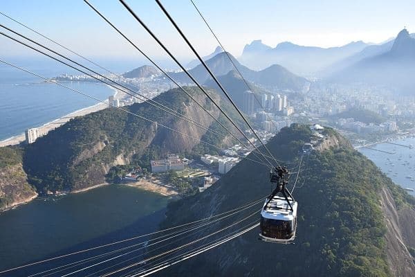 Sugar Loaf cable car and view of Rio