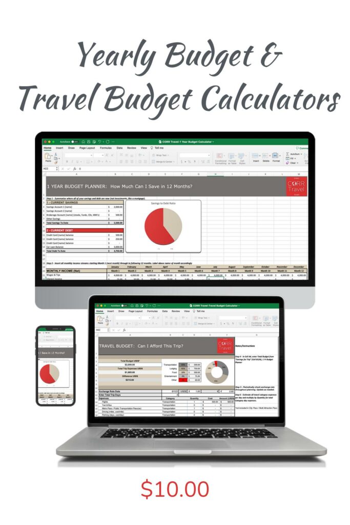 CORR Travel Yearly & Travel Budget Calculators